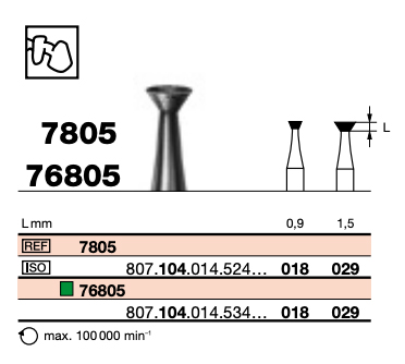 Sintered Diamonds 018
