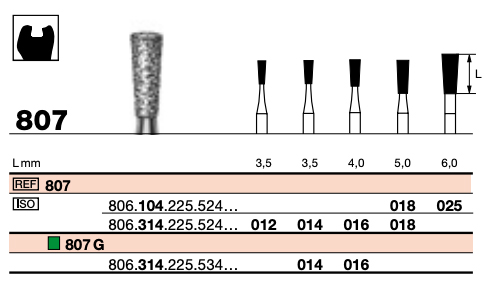 Diamonds Coarse 014 (UN)