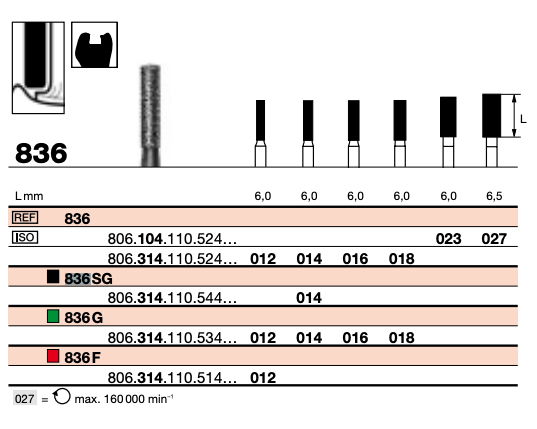 Diamond Burs 012 (UN)