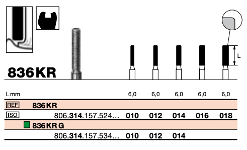 Diamond Coarse 010 (UN)