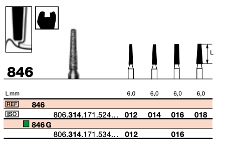 Diamond Medium 012 (UN)