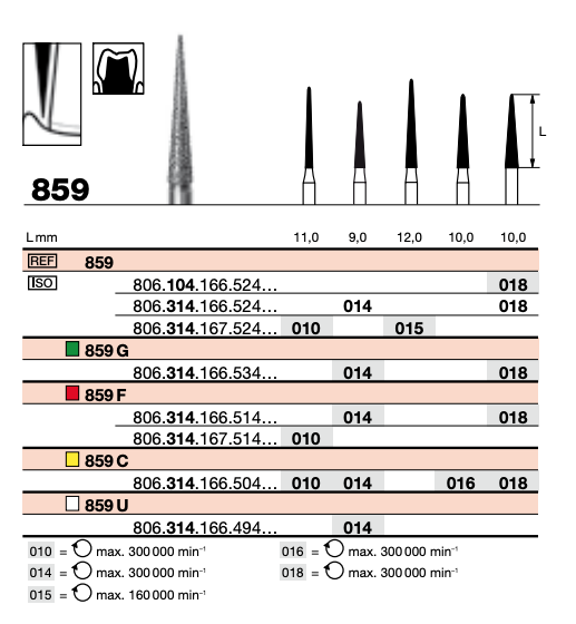 Diamond Medium 014 (UN)