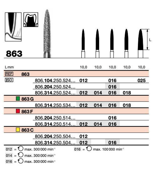 Diamond coarse 012 (UN)