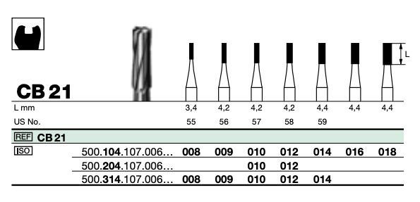 Carbide Laboratory 018