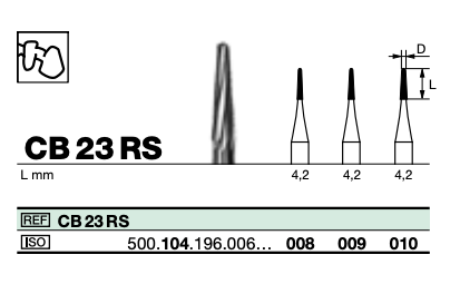 Rograu Carbide Laboratory 009