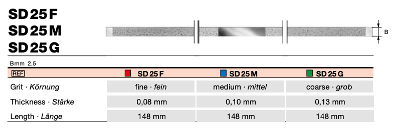 Diamond Strips Medium