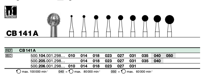 CB-Surgical 023