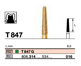 TIN coated 016